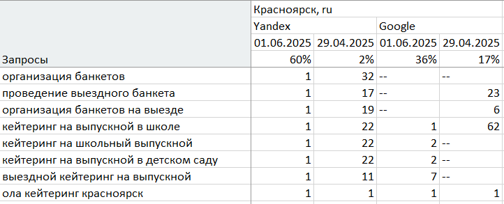 Снимок экрана 2025-09-19 111408.png Снимок экрана 2025-09-19 111408.png