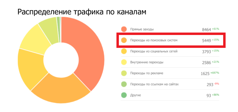буц после.png