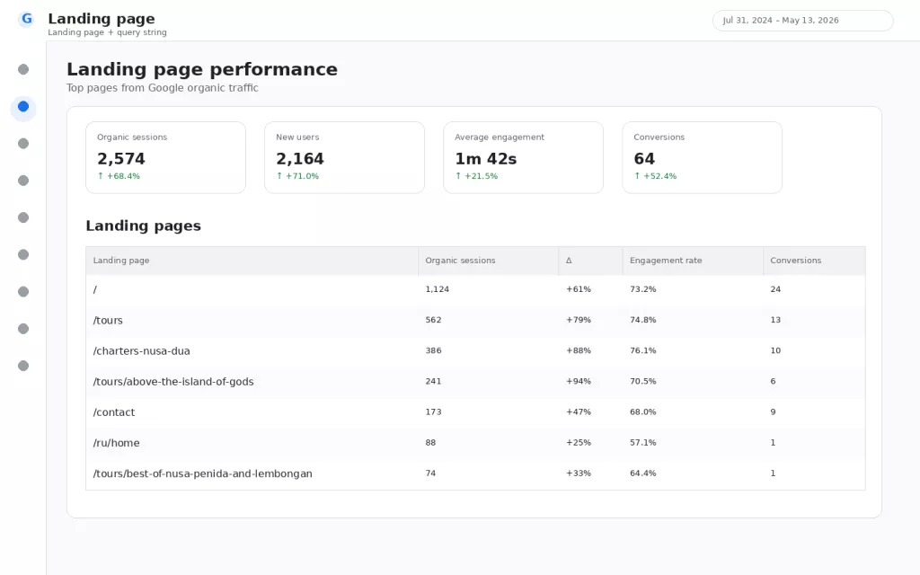 analytics3.png analytics3.png