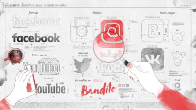 Реклама в Facebook и Instagram