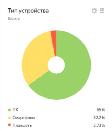 Типустройства.jpg