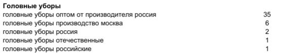 изображение_2023-05-22_001219985.png изображение_2023-05-22_001219985.png